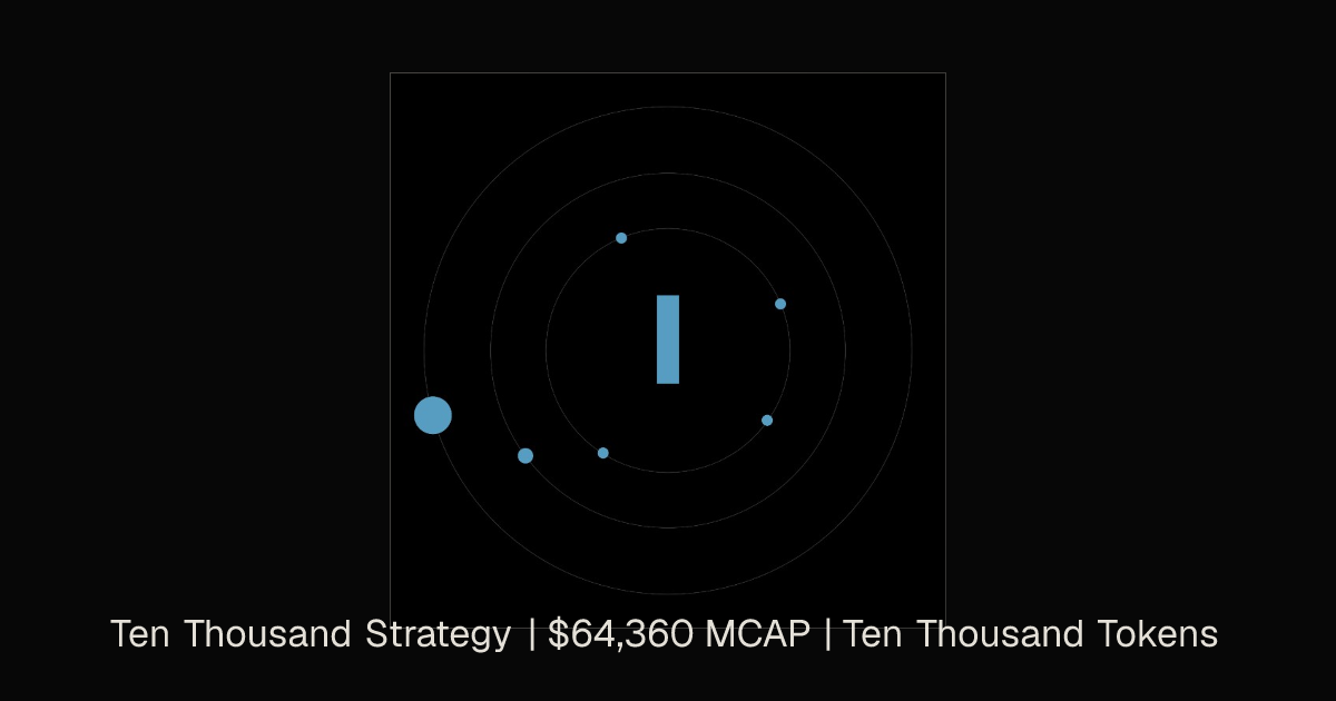 Ten Thousand Strategy | $46,015 MCAP | Ten Thousand Tokens